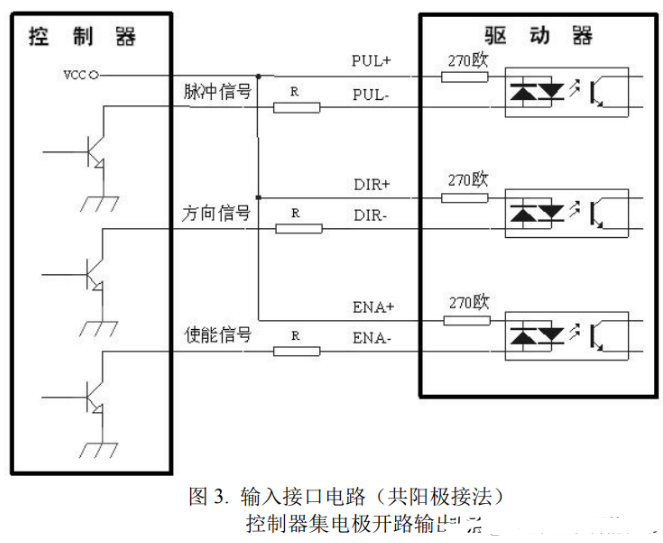 普菲德步進電機質量怎么樣