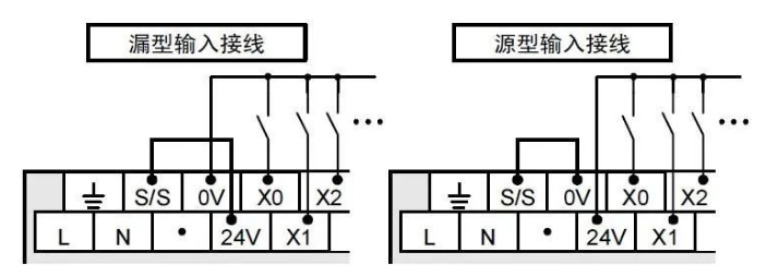 鴻寶達步進電機