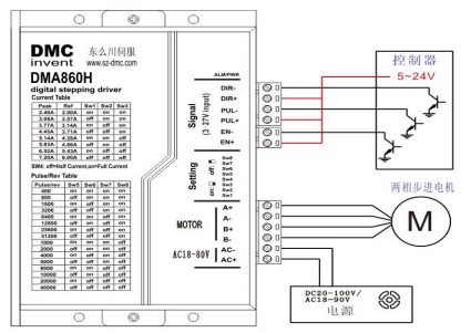 DMA860H 構(gòu)成的典型系統(tǒng)接線(xiàn)示意圖如下