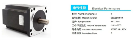 無刷電機(jī)與無刷驅(qū)動器接線方法與思路