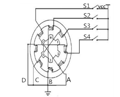 步進(jìn)電機(jī)驅(qū)動器原理