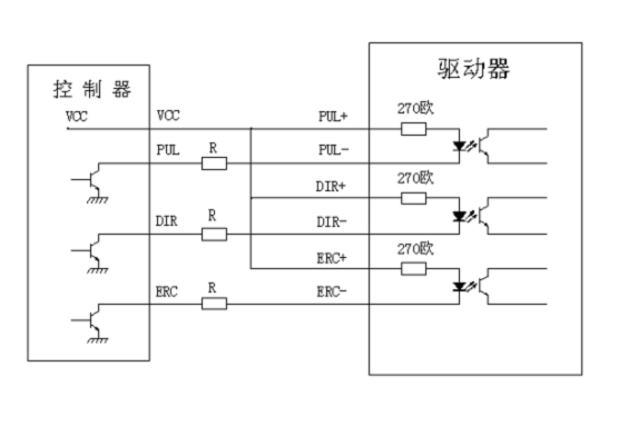 單端共陽接線方式(控制器集電極開路輸出)