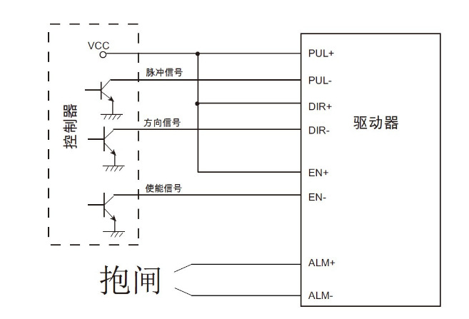 步進電機剎車系統(tǒng)
