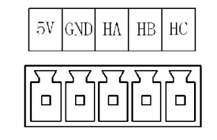 霍 爾 信 號 輸 入 端