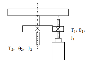 有減速箱，減速比為 i