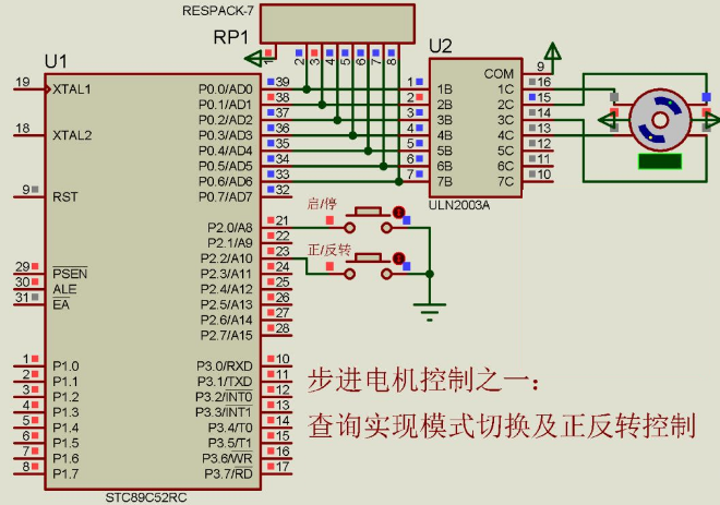 步進電機控制之一:查詢實現(xiàn)正反轉控制
