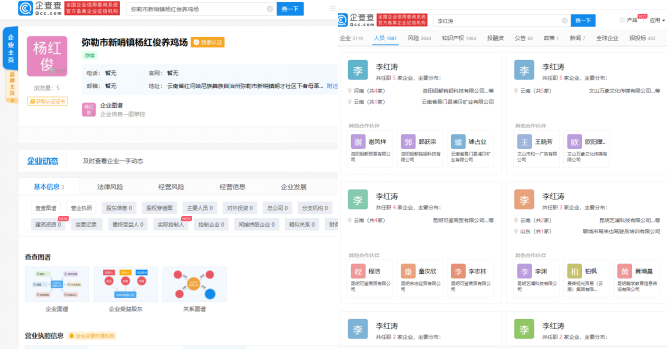 圖13.“李紅濤”，“楊紅俊”相關企業信息