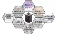 閉環步進電機和開環步進電機的不同