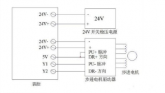 步進(jìn)電機(jī)伺服電機(jī)的接線說(shuō)明書(shū)、圖文