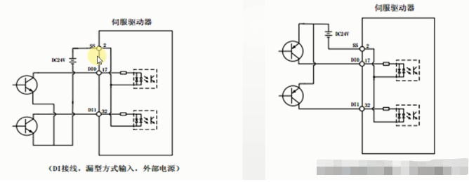 伺服或者步進(jìn)電機(jī)的限位的作用是什么?