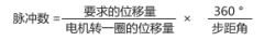 步進電機選型計算負載、需要轉矩。確定型號