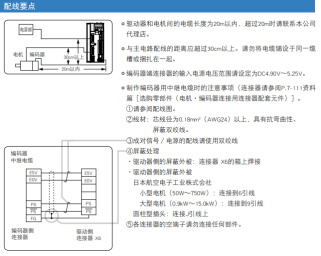 電機編碼器工作異常